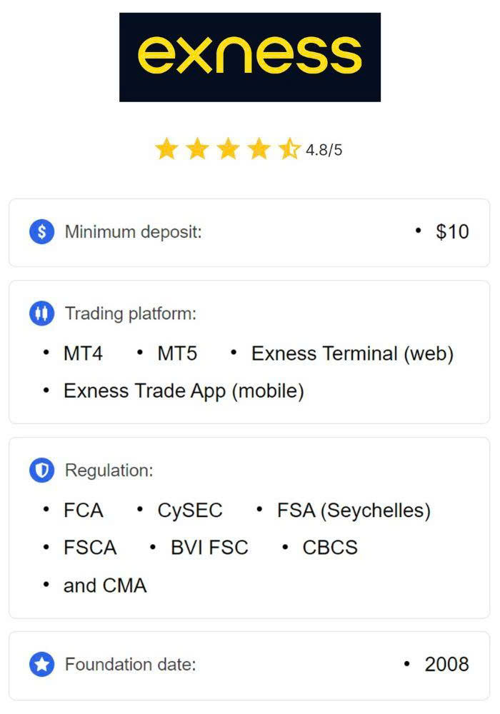 Exness Multiterminal Download Your Guide to Efficient Trading Management Exness Multiterminal Download Your Guide to Efficient Trading Management